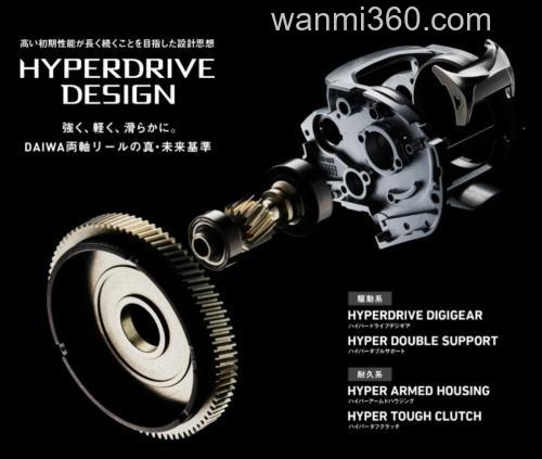 咸水小物至上!DAIWA 2021 月下美人AIR TW PE SPECIA 水滴轮_4