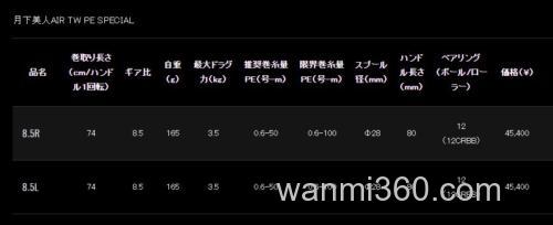 咸水小物至上!DAIWA 2021 月下美人AIR TW PE SPECIA 水滴轮_7
