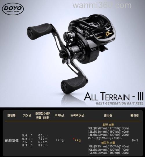 全环境泛用 DOYO All-terrain-III 水滴轮_6