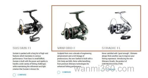 STRADIC CI4+的接任者? SHIMANO 2020 VANFORD F 纺车轮 北美发布_1