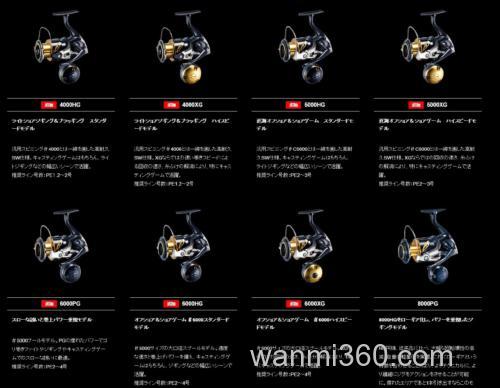 SHIMANO Stella SW 2020新追加机种_2