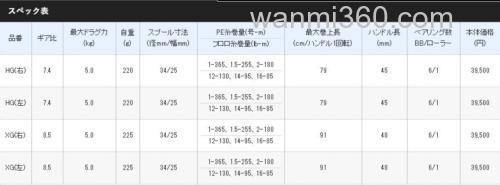 性价海鲈卷 SHIMANO 2020 EXSENCE DC SS 水滴轮_2