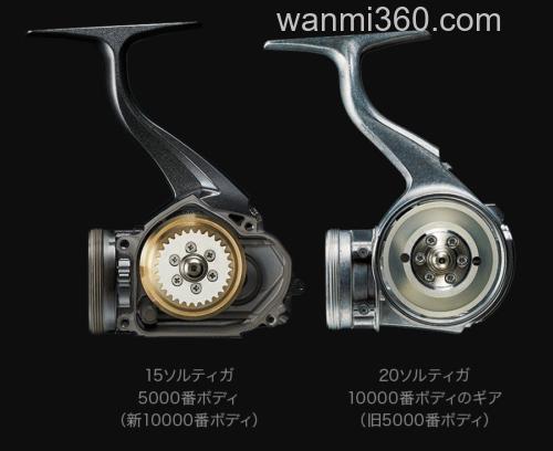 咸水旗舰 DAIWA 2020 SALTIGA 纺车轮_3