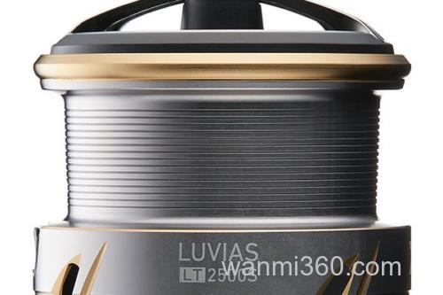 名机进化 2020 DAIWA LUVIAS 纺车轮_8