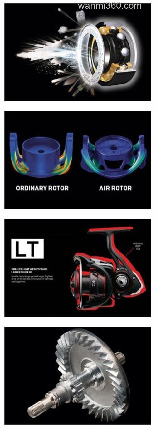 性价款 2019 KAGE LT / PROCYON LT 纺车轮_2