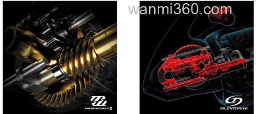 实用再进化 SHIMANO 2019 STRADIC 纺车轮_2