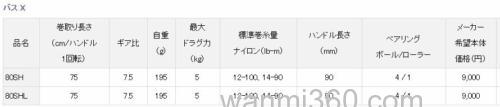 扎实基准 DAIWA 2019 BASS X 水滴轮_3