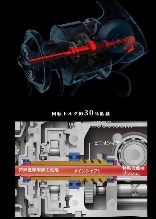 咸水高刚性旗舰 2019 NEW STELLA SW 纺车轮_2