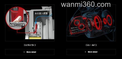 咸水高刚性旗舰 2019 NEW STELLA SW 纺车轮_8