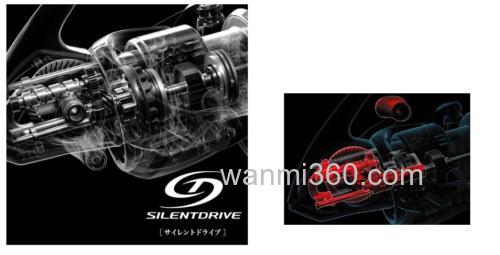 4年积蓄新机能!2018 SHIMANO STELLA 纺车轮_4
