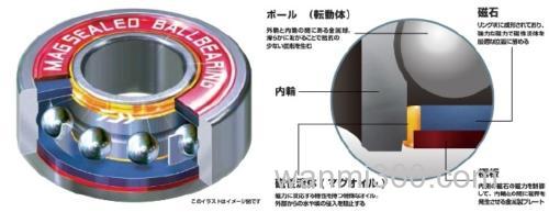 高刚性坚实版本 2018 DAIWA ZILLION TW HD_2