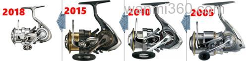 DAIWA 18 EXIST 规格解析_5
