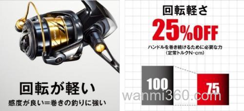 鳟钓专用规格 17 SHIMANO Vanquish FW 纺车轮_2