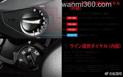 SHIMANO 2017 EXSENCE DC 官方刹车简介_3