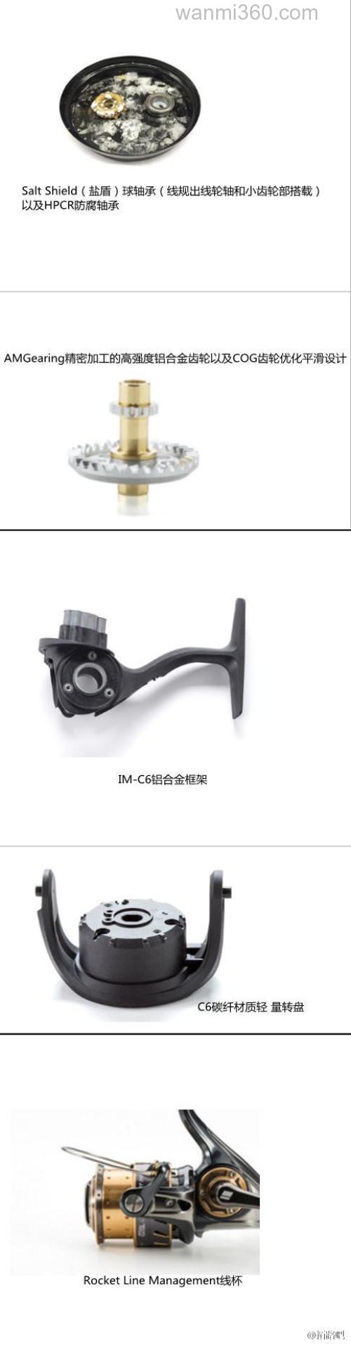 高速出击 ABU GARCIA 2017 Revo ROCKET 纺车轮_1