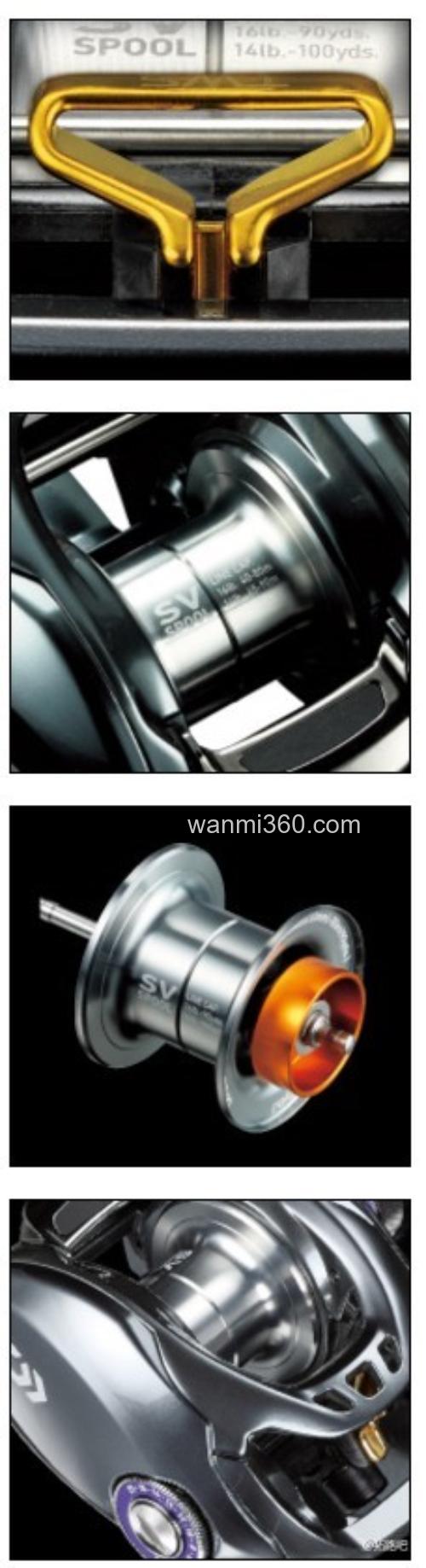 性价SV搭载 2017 DAIWA TATULA SV TW 水滴轮_2