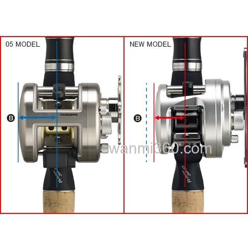 高刚性 SHIMANO 2012 CALCUTTA 鼓轮_5