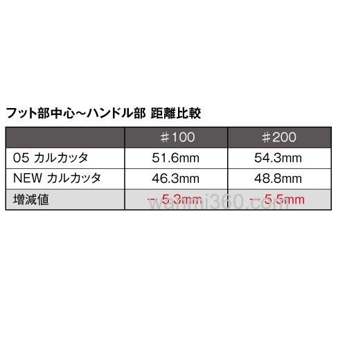 高刚性 SHIMANO 2012 CALCUTTA 鼓轮_4