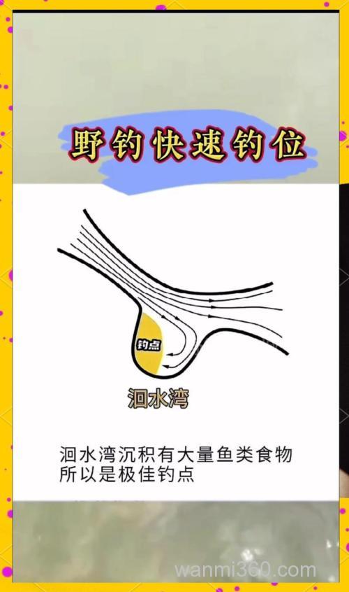 春季钓沙沟鱼,找对藏身点用小钩细线
