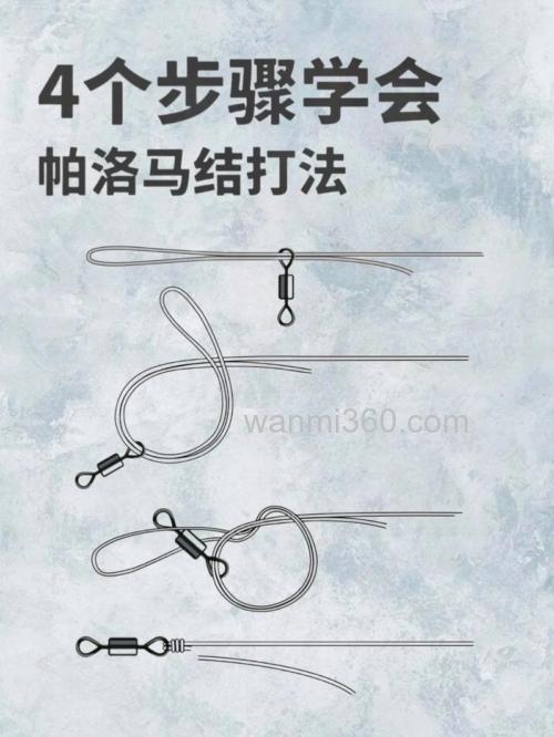 拖锚海钓技巧:用什么饵最上鱼?手把手教你控线