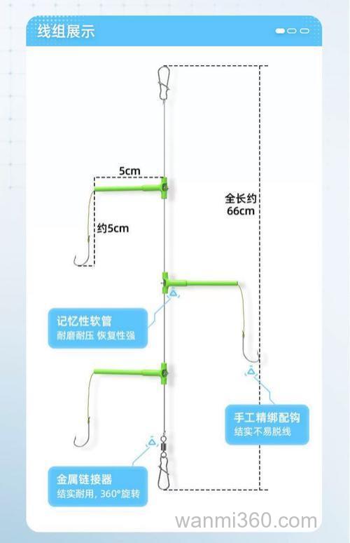海钓串钩防缠绕挂钩技巧 新手必学提高中鱼率的方法