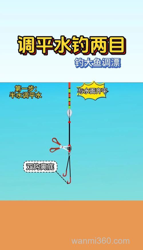 夏季水库野钓鲤鱼技巧大公开,钓位饵料及手法全解析