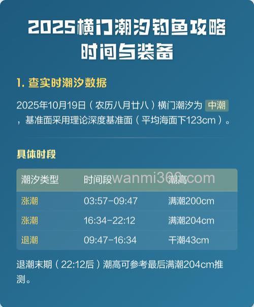 假日海钓不空军!从装备准备到看准潮汐的实用技巧全分享