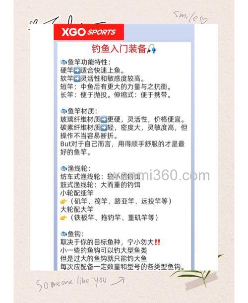 老王台钓露营经验分享:必备装备清单与钓点选择技巧,助你轻松户外