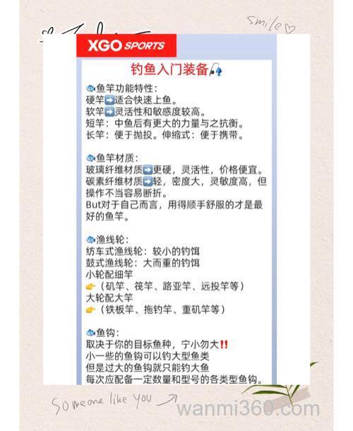 飞艇海钓新手变行家?三个月速成攻略,装备选择全解析
