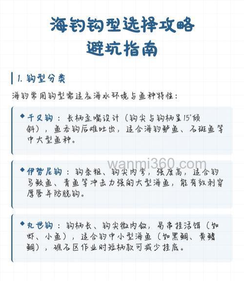 从新手到高手?即墨海钓技巧全解析:选点、饵料、避坑指南