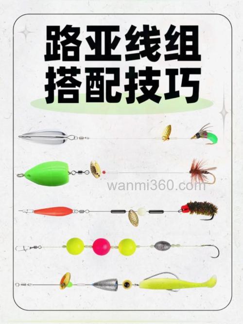 台钓核心技巧:风向影响抛竿弧度?天气决定钓位选择,线组配置如何最合理