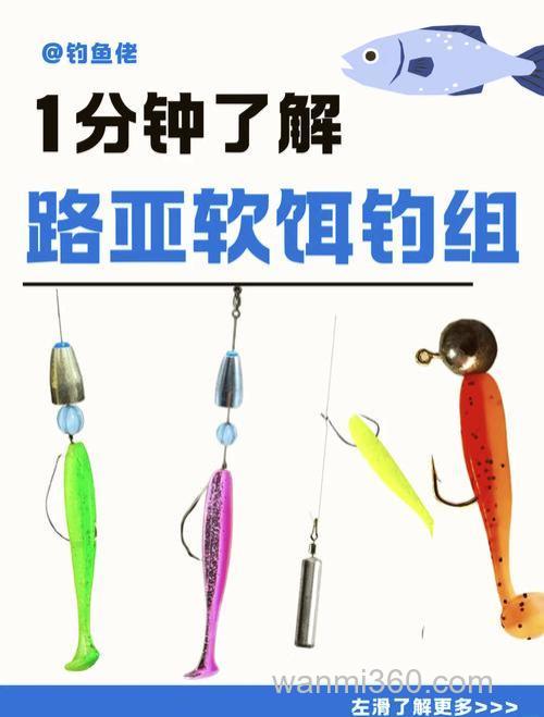 同样是野钓,钓灵和钓钝有什么区别,老钓友:区别大了 w