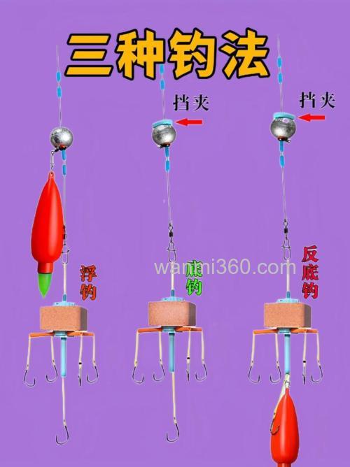 浮钓鲢鳙饵料-浮钓鲢鳙饵料搭配