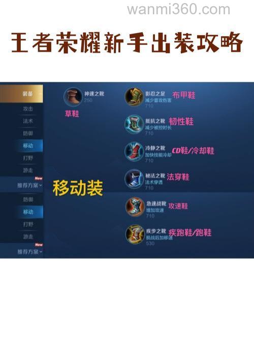 求解:装备的困扰
