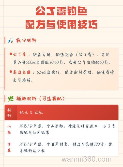 丁香药酒钓鱼配方 自制丁香钓鱼药酒配方